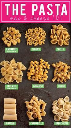 Macaroni Shapes
